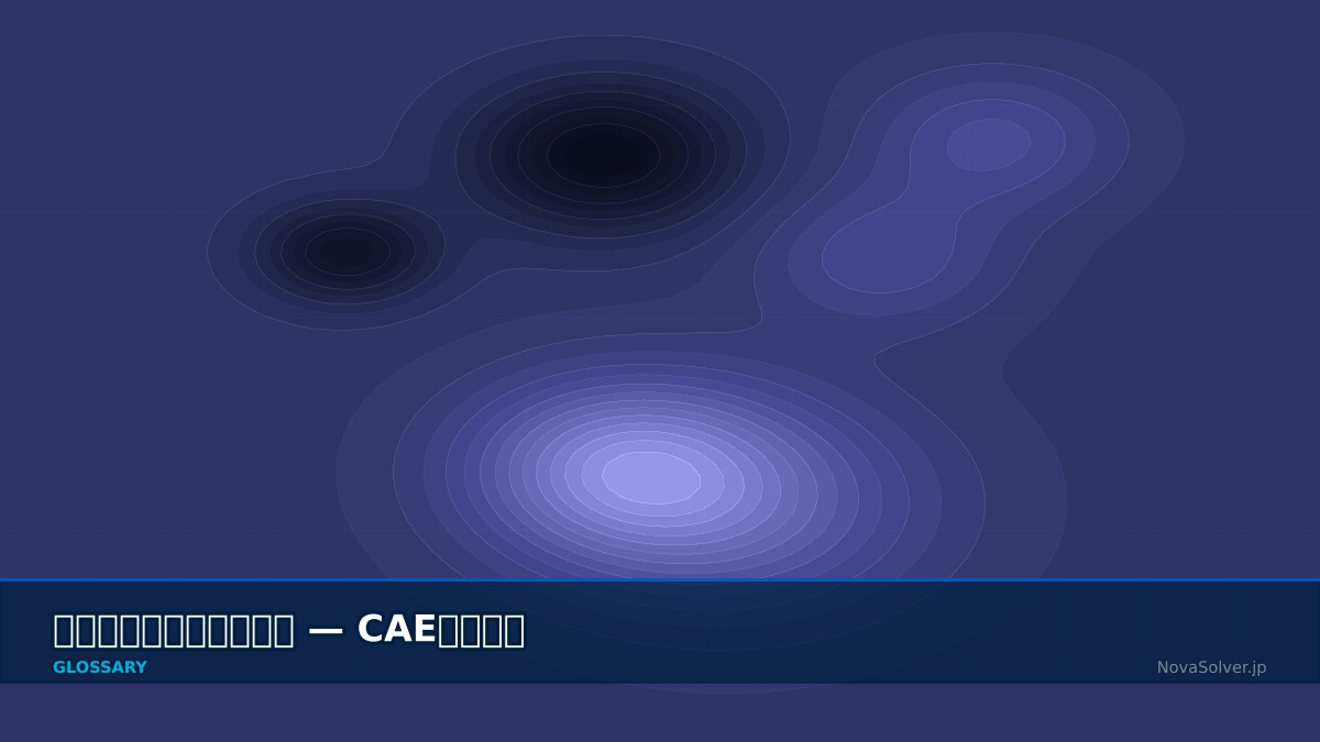 CAE visualization for adiabatic temperature - technical simulation diagram