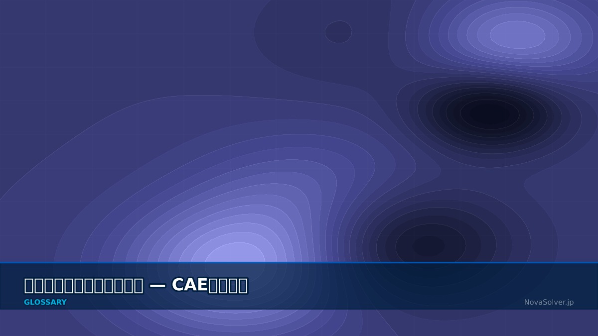 CAE visualization for advancing front - technical simulation diagram