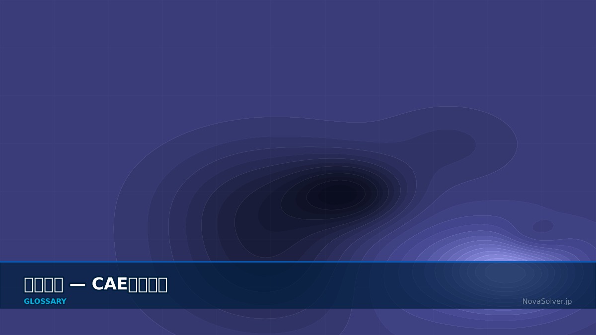 CAE visualization for aeroacoustic noise - technical simulation diagram