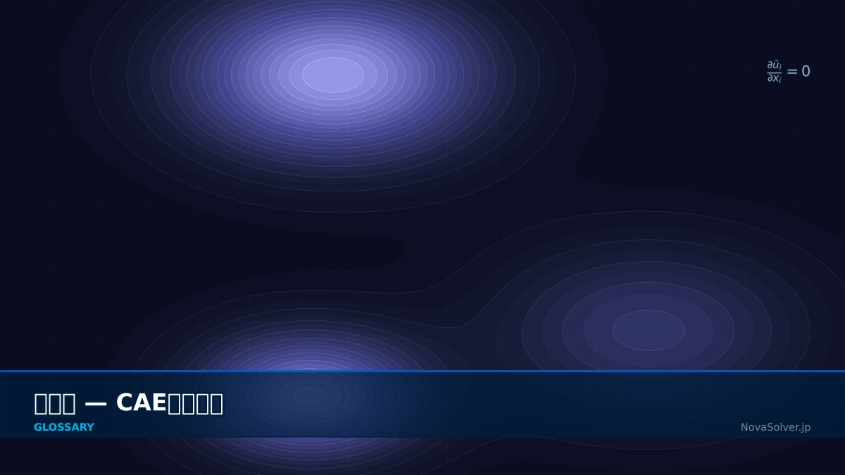 CAE visualization for aerodynamics - technical simulation diagram