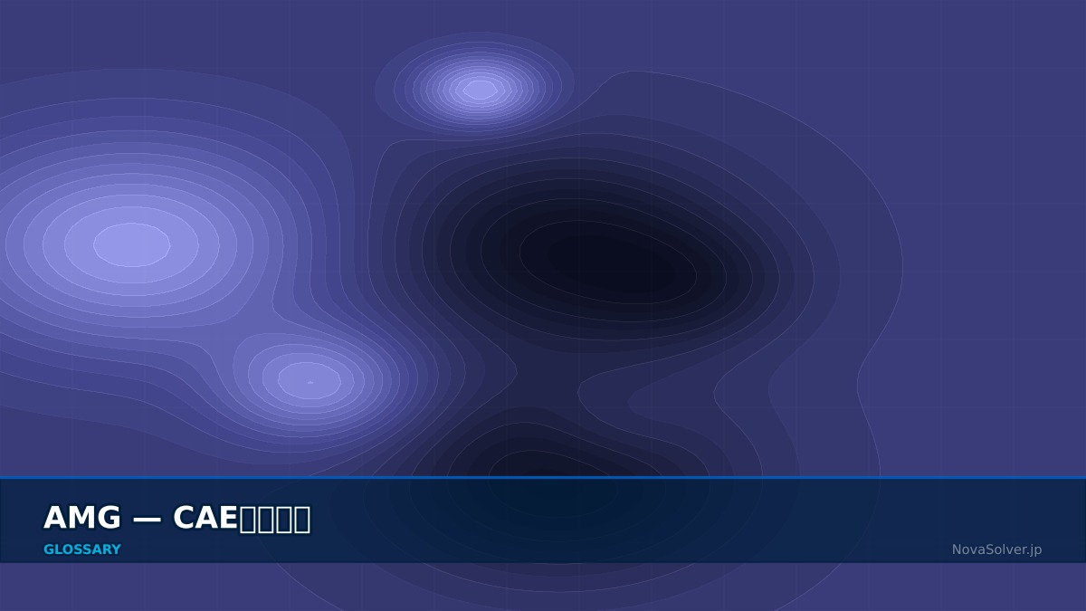 CAE visualization for amg - technical simulation diagram