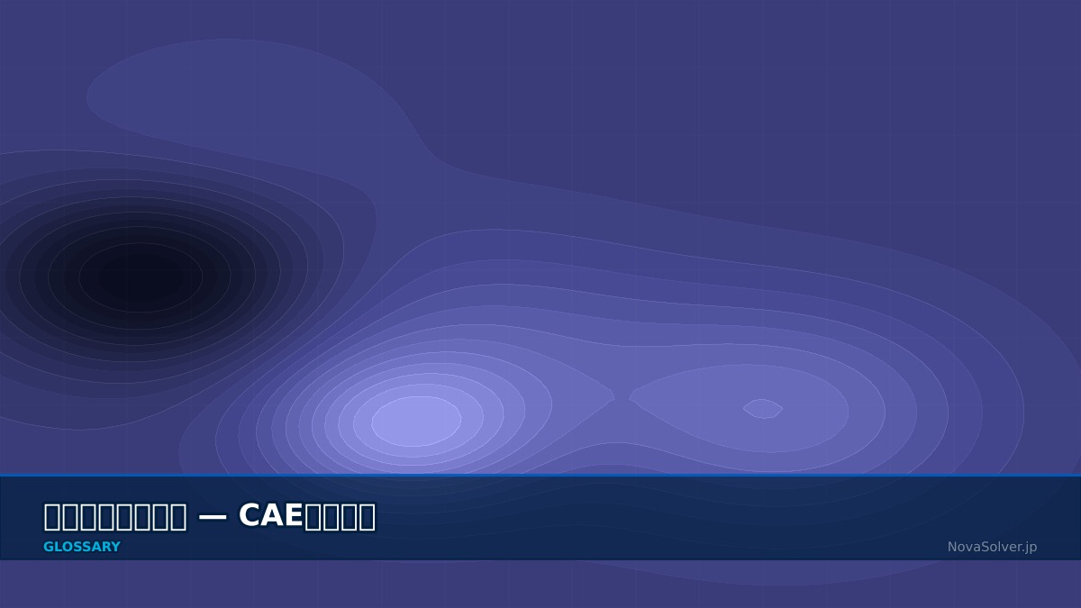 CAE visualization for ampere law - technical simulation diagram