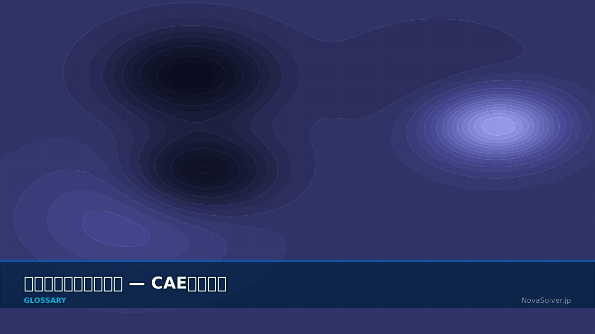 CAE visualization for amr term - technical simulation diagram