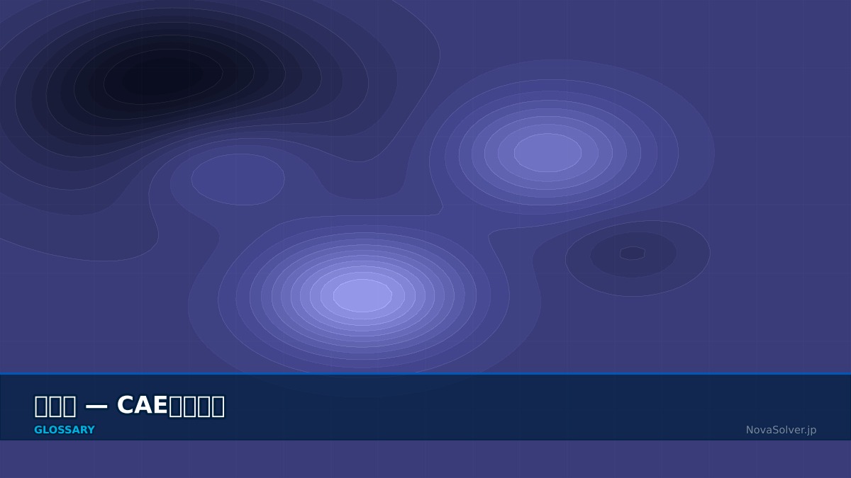 CAE visualization for anisotropic - technical simulation diagram