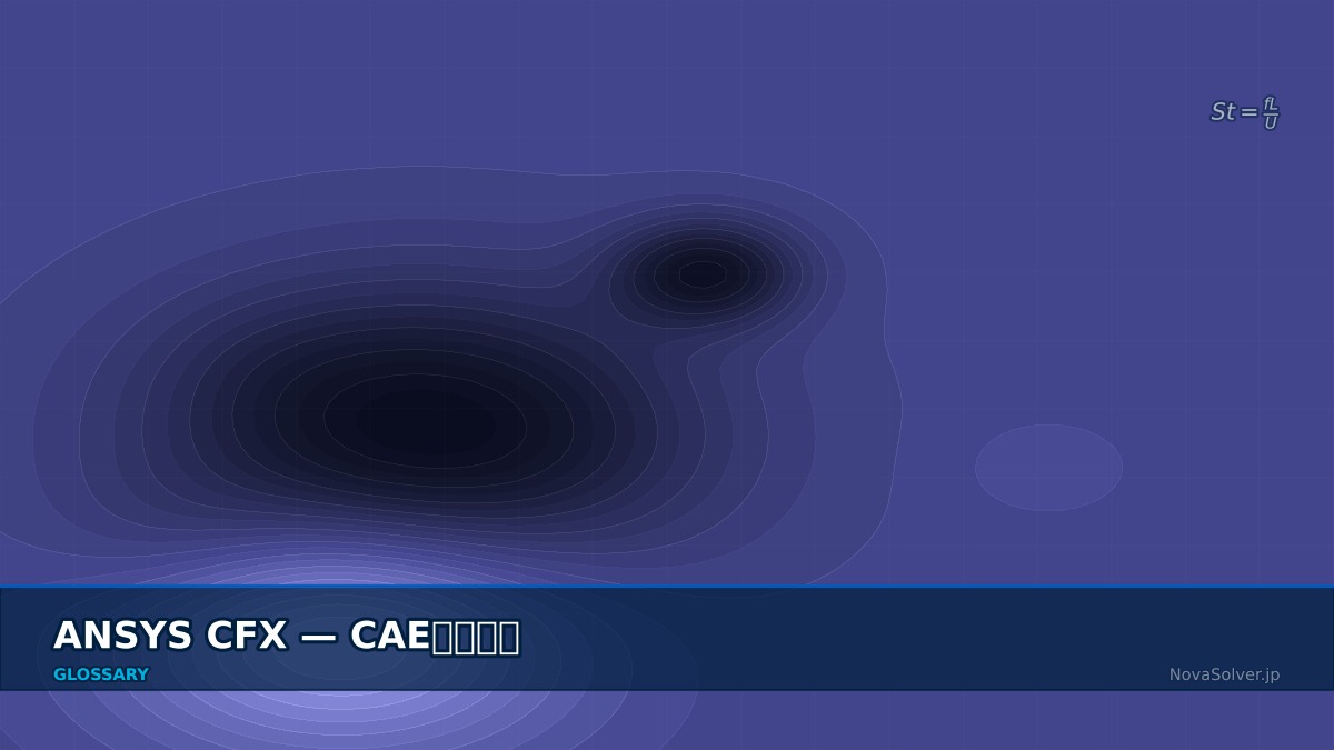 CAE visualization for ansys cfx - technical simulation diagram