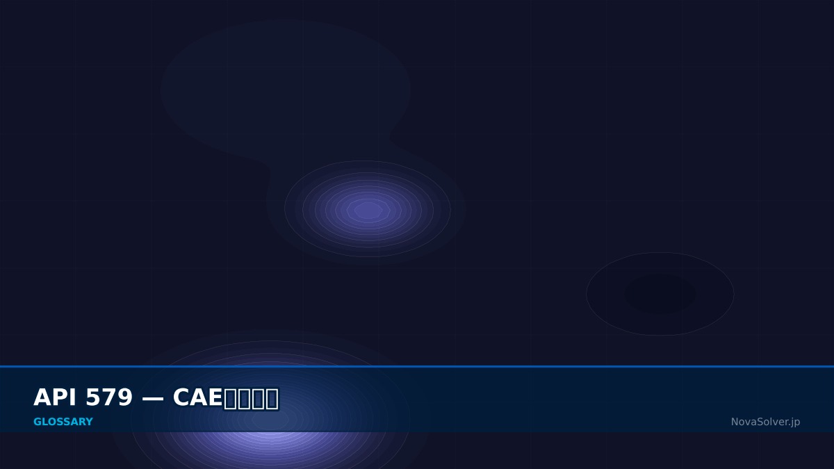 CAE visualization for api 579 - technical simulation diagram