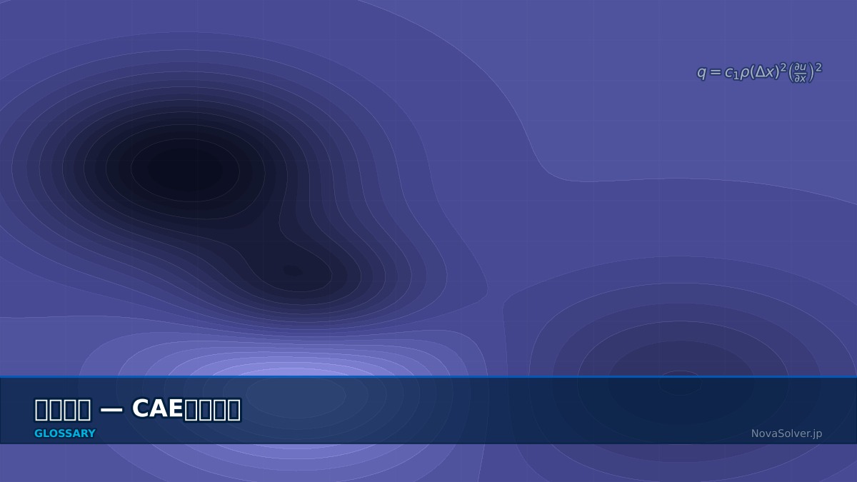 CAE visualization for artificial viscosity - technical simulation diagram