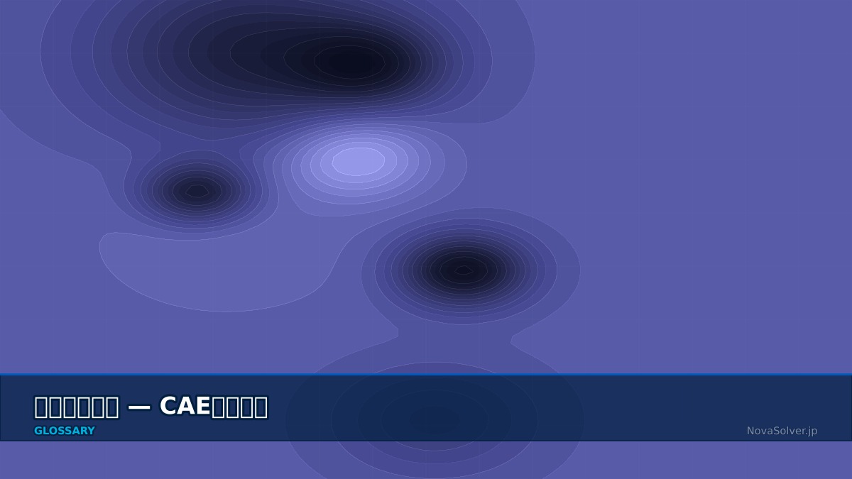 CAE visualization for automatic meshing - technical simulation diagram