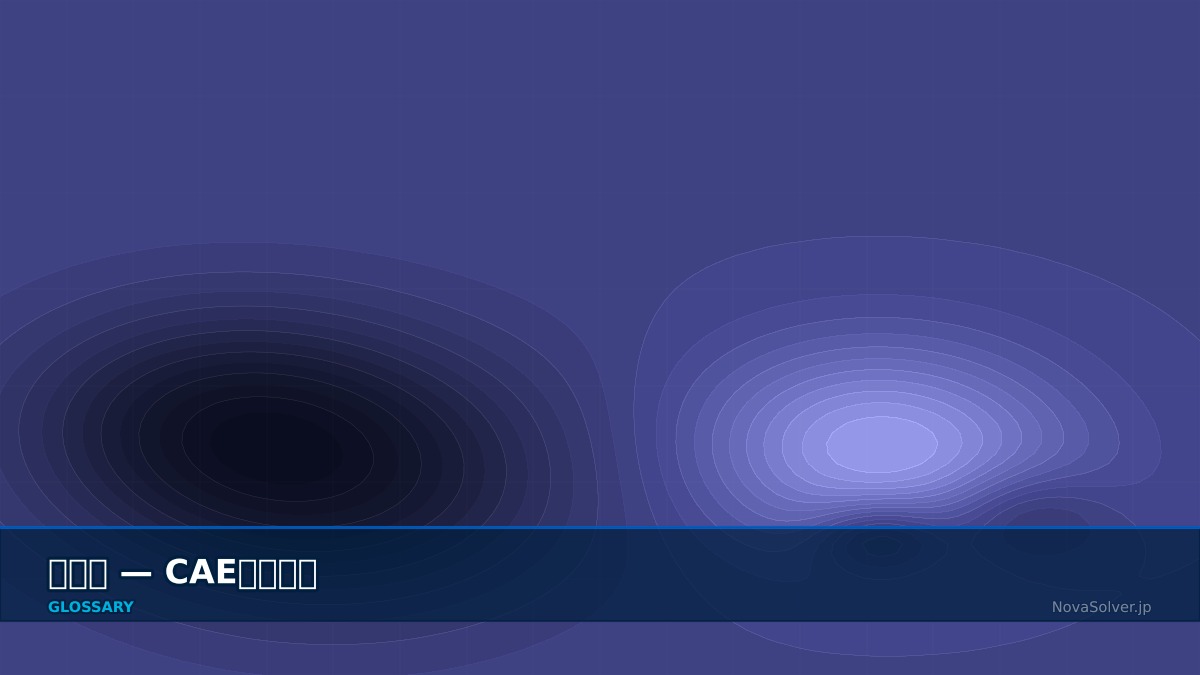 CAE visualization for axisymmetric analysis - technical simulation diagram
