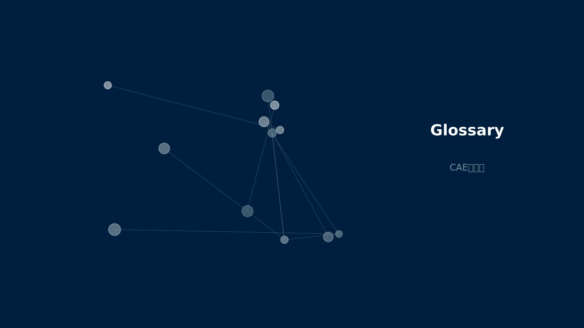 CAE visualization for bandwidth matrix - technical simulation diagram