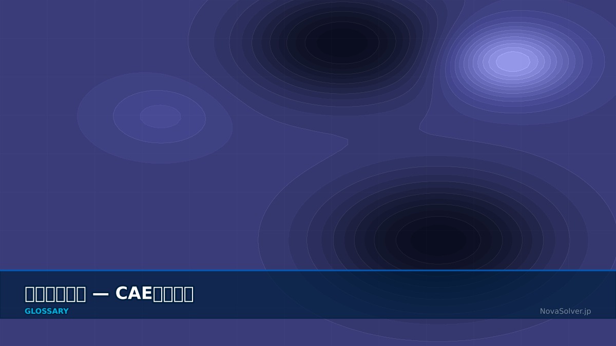 CAE visualization for bayesian optimization - technical simulation diagram