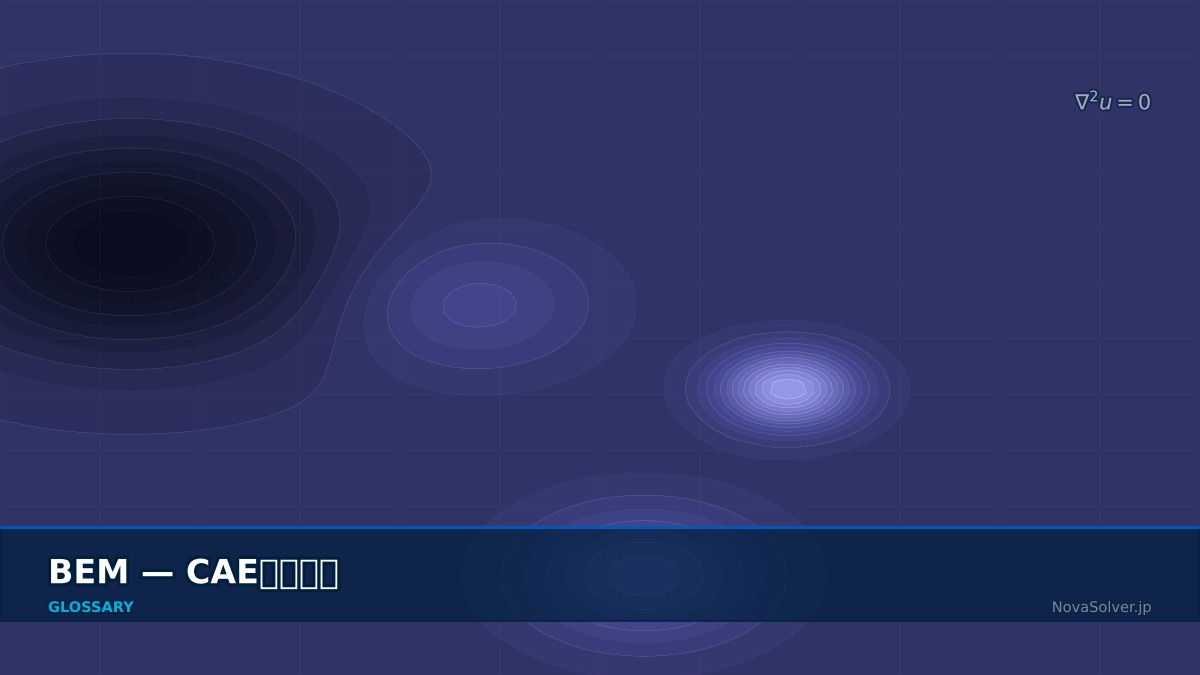 CAE visualization for bem - technical simulation diagram