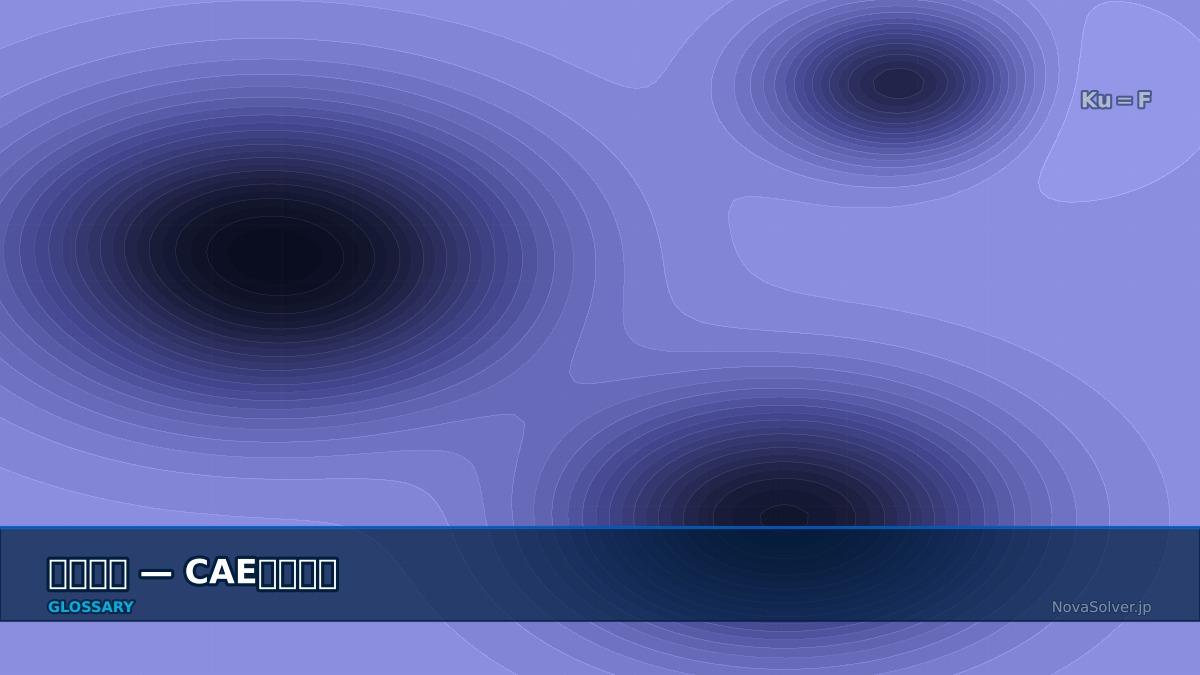 CAE visualization for bending stiffness - technical simulation diagram
