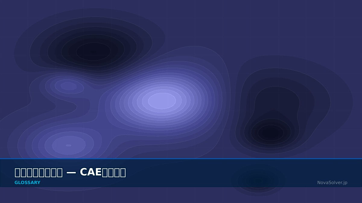 CAE visualization for bernoulli theorem - technical simulation diagram