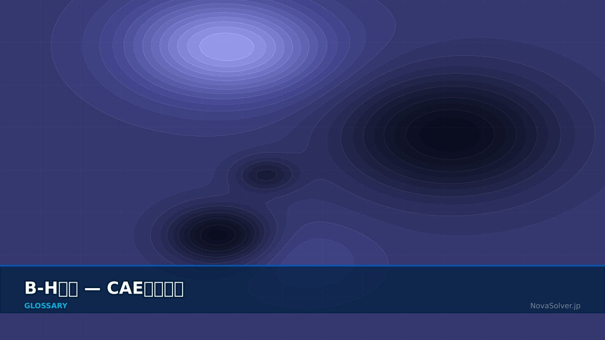 CAE visualization for bh curve - technical simulation diagram