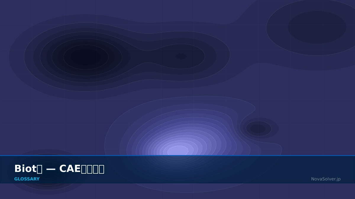 CAE visualization for biot number term - technical simulation diagram