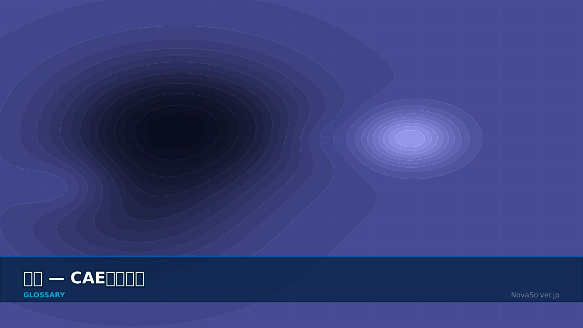 CAE visualization for blackbody - technical simulation diagram