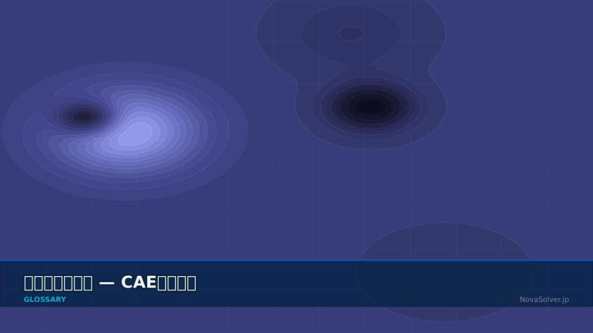 CAE visualization for bolt analysis - technical simulation diagram