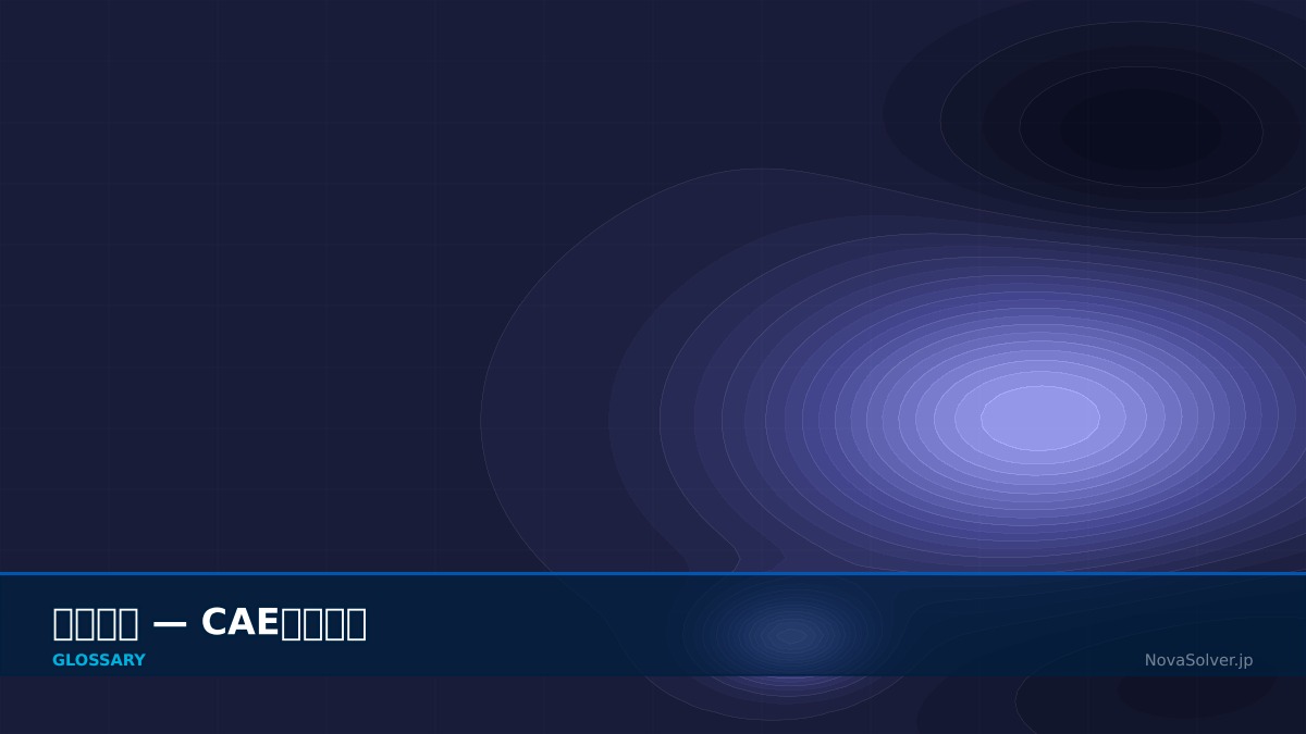 CAE visualization for boundary condition - technical simulation diagram