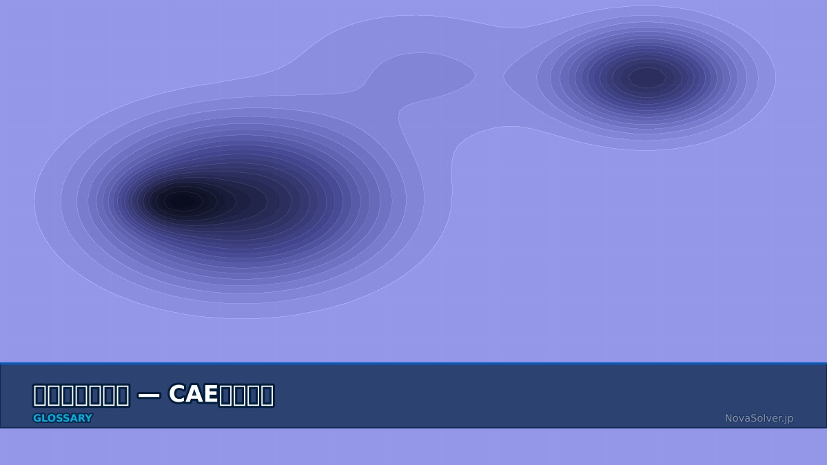 CAE visualization for boundary layer mesh - technical simulation diagram