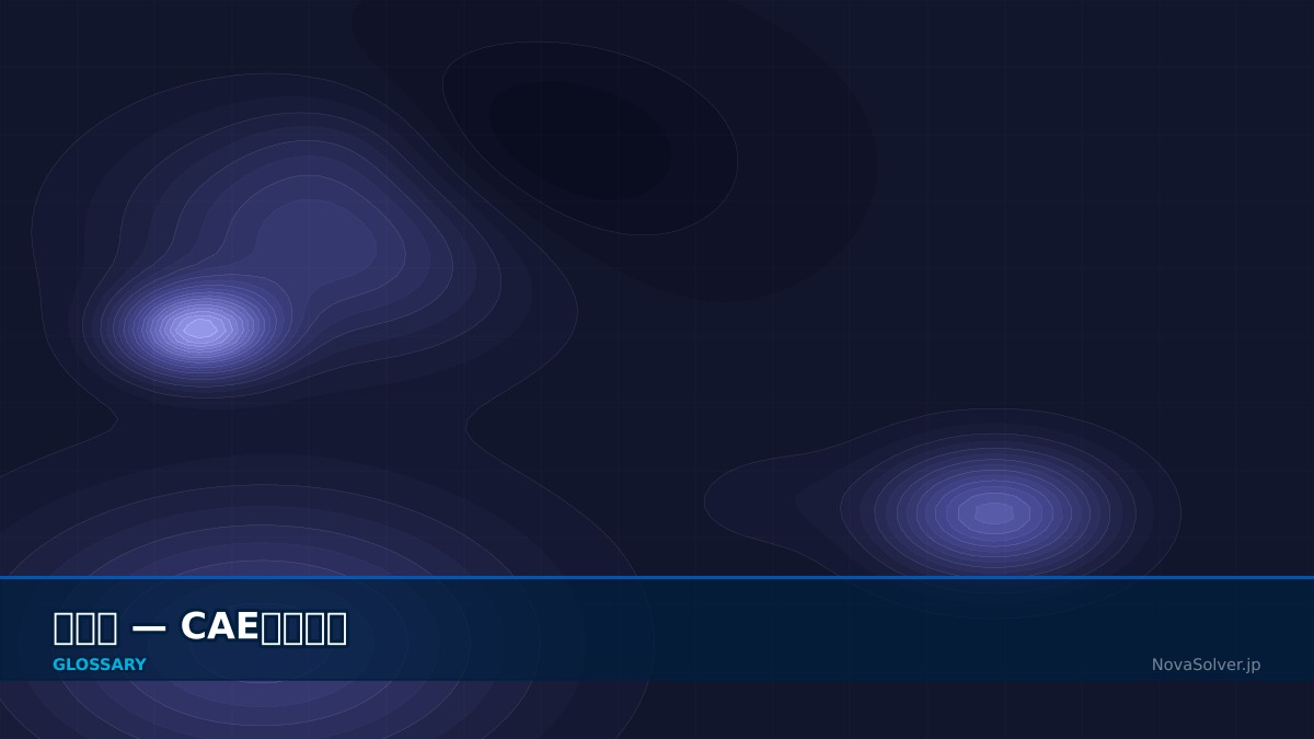 CAE visualization for boundary layer term - technical simulation diagram