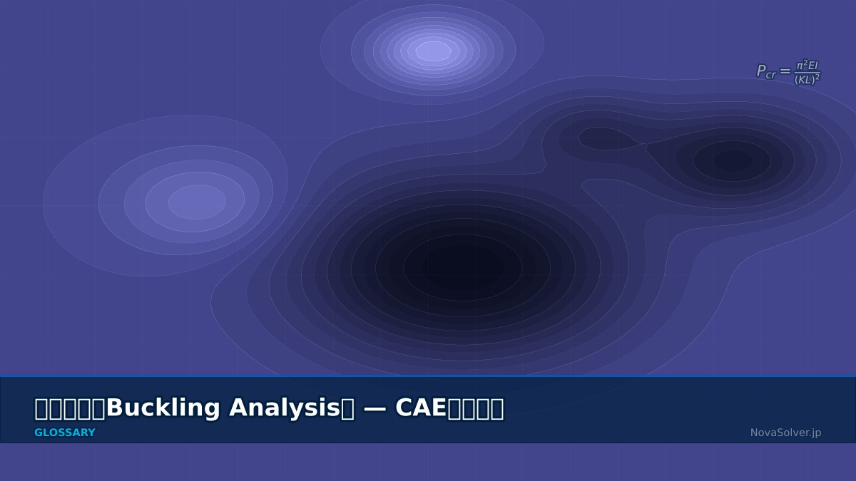 CAE visualization for buckling analysis - technical simulation diagram