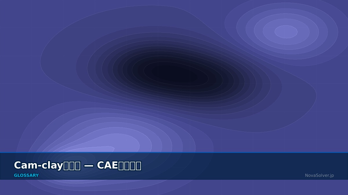 CAE visualization for cam clay - technical simulation diagram