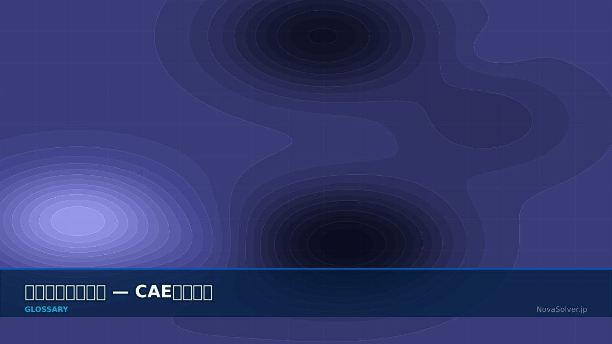 CAE visualization for cavitation term - technical simulation diagram