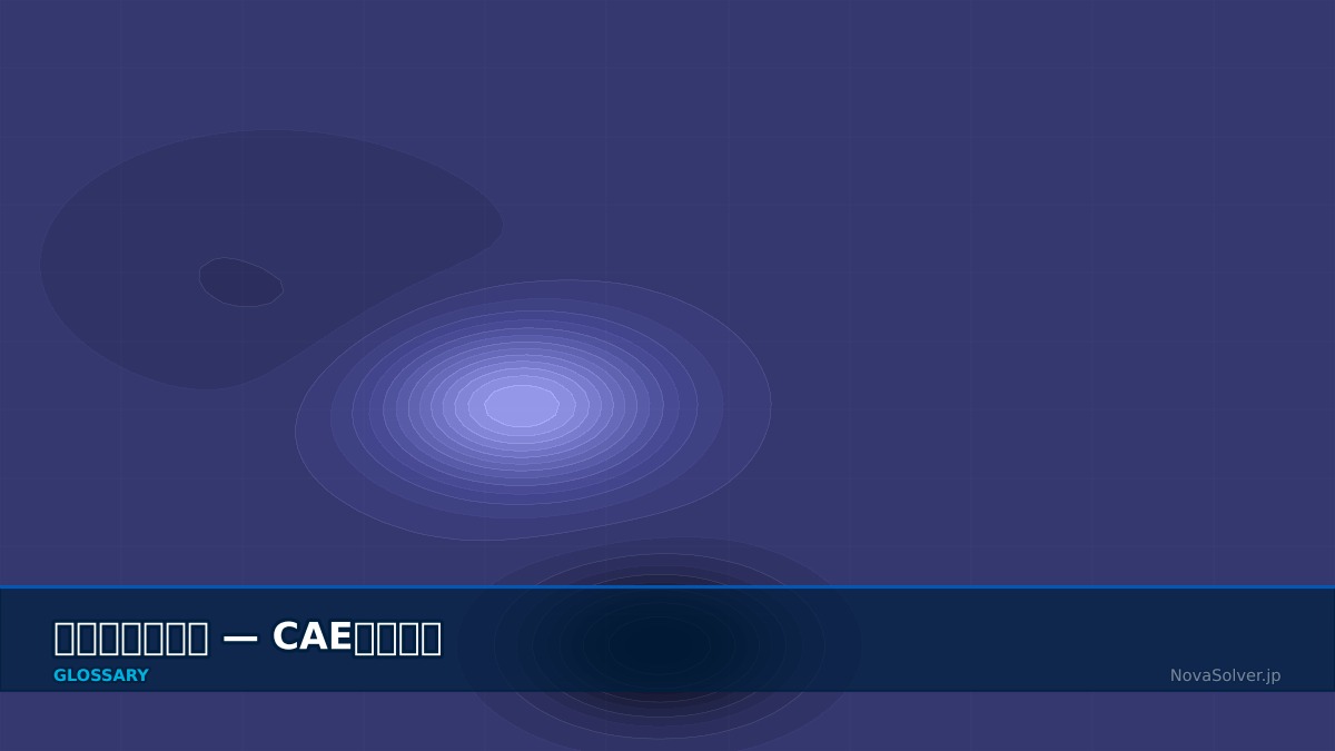 CAE visualization for cavity flow - technical simulation diagram