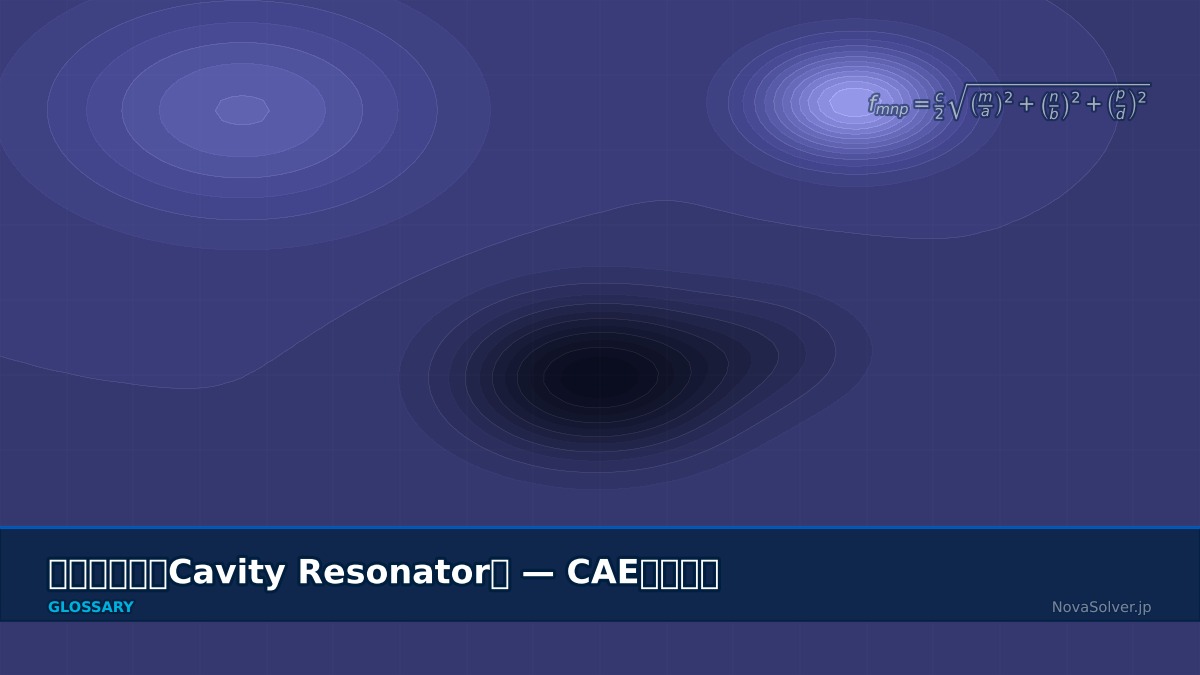 CAE visualization for cavity resonator - technical simulation diagram