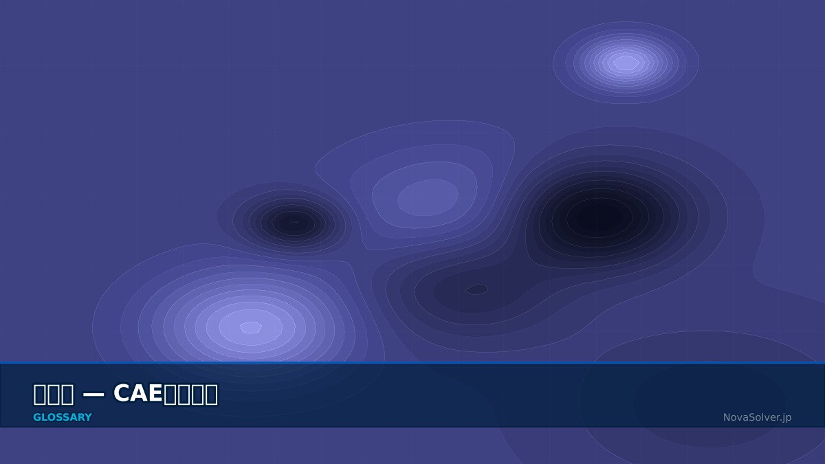 CAE visualization for centrifugal force - technical simulation diagram
