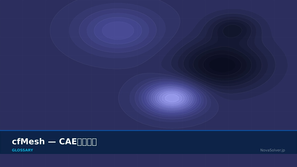 CAE visualization for cfmesh - technical simulation diagram