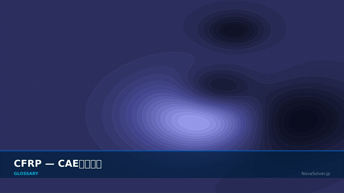 CAE visualization for cfrp - technical simulation diagram