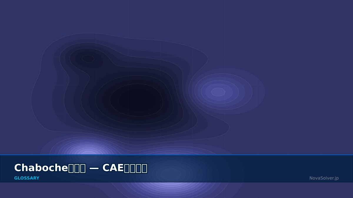 CAE visualization for chaboche model - technical simulation diagram
