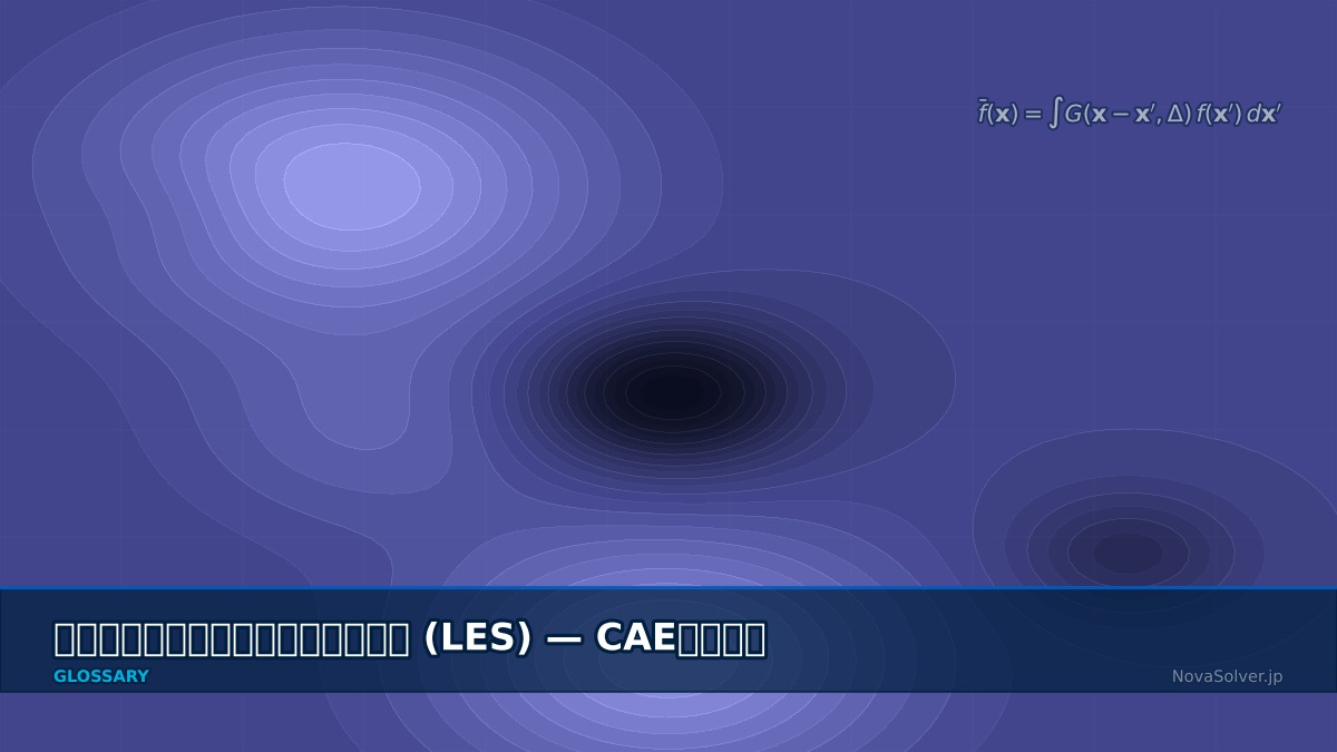CAE visualization for cholesky decomposition - technical simulation diagram