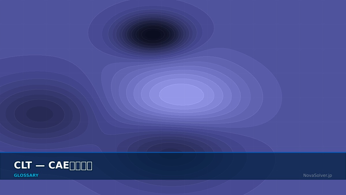 CAE visualization for clt - technical simulation diagram
