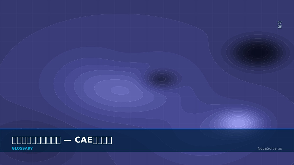 CAE visualization for co simulation - technical simulation diagram
