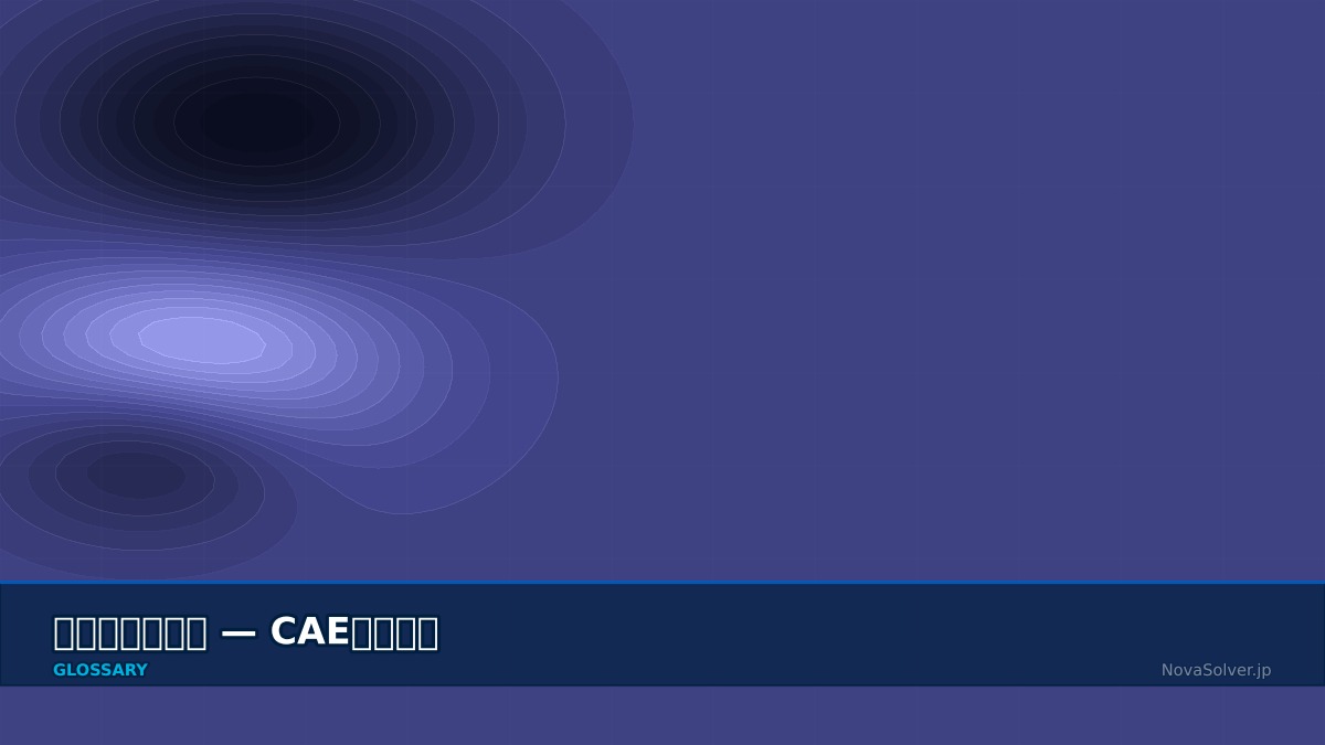 CAE visualization for cogging torque term - technical simulation diagram