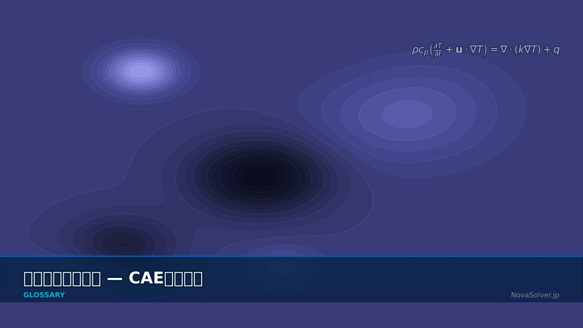 CAE visualization for cold plate - technical simulation diagram