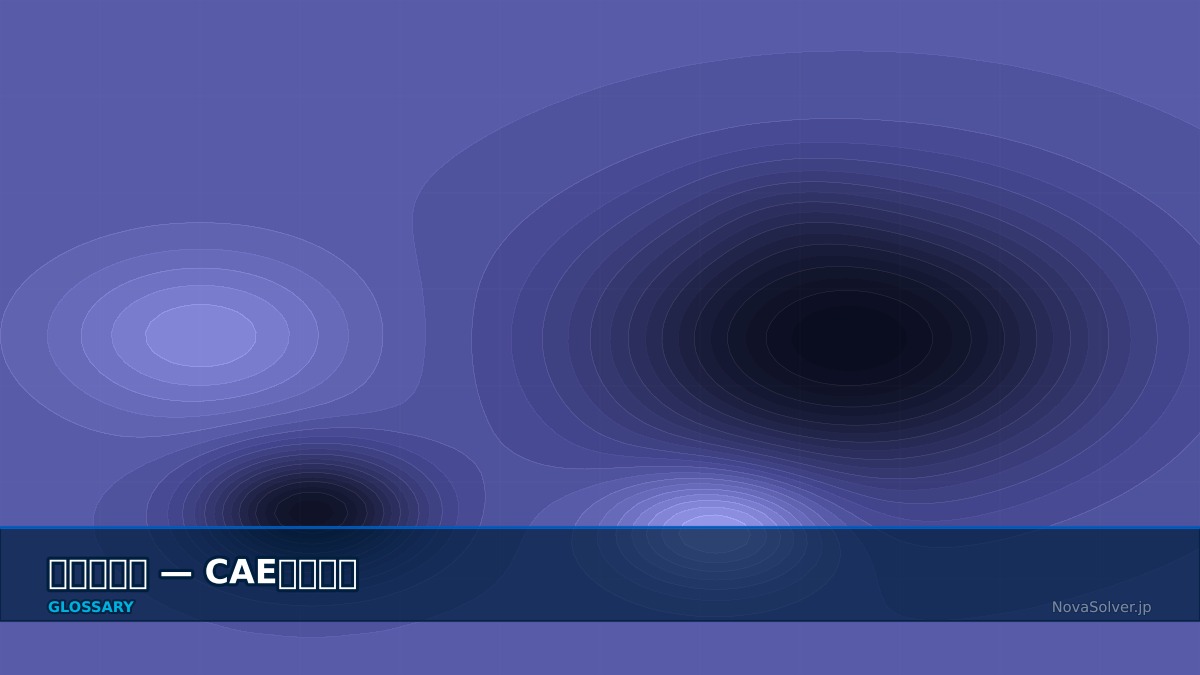 CAE visualization for combustion model - technical simulation diagram