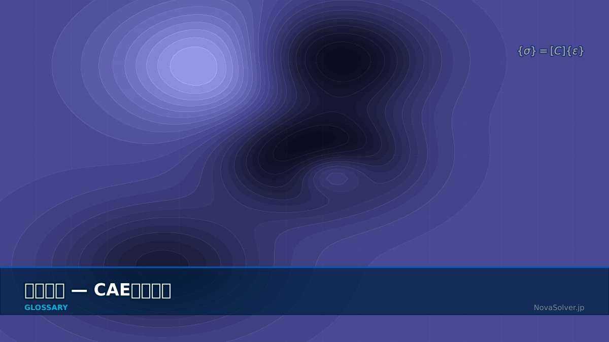 CAE visualization for composite material - technical simulation diagram