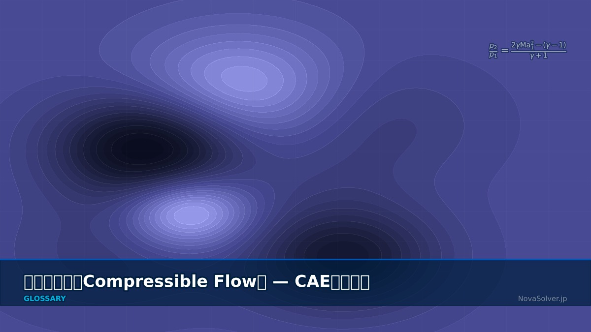 CAE visualization for compressible flow - technical simulation diagram