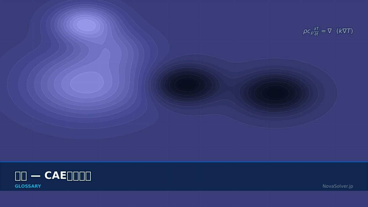 CAE visualization for condensation dew - technical simulation diagram