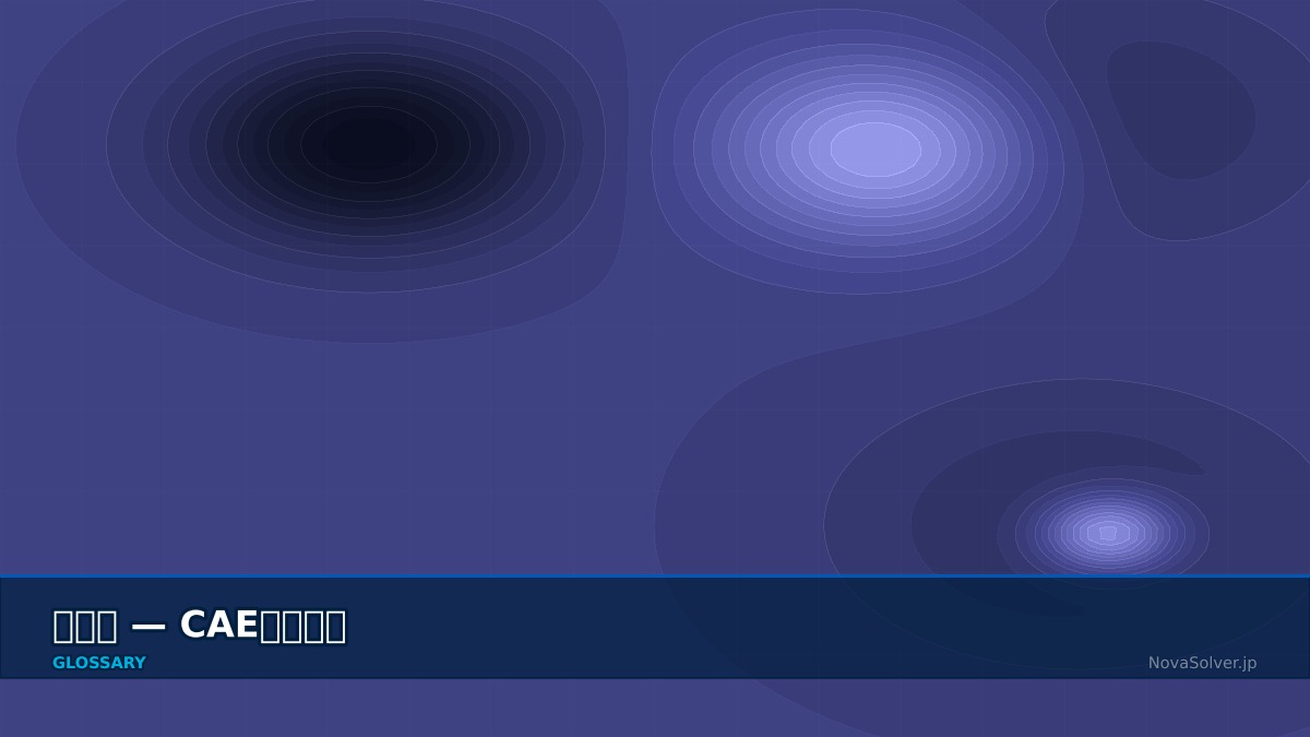 CAE visualization for conservation law - technical simulation diagram