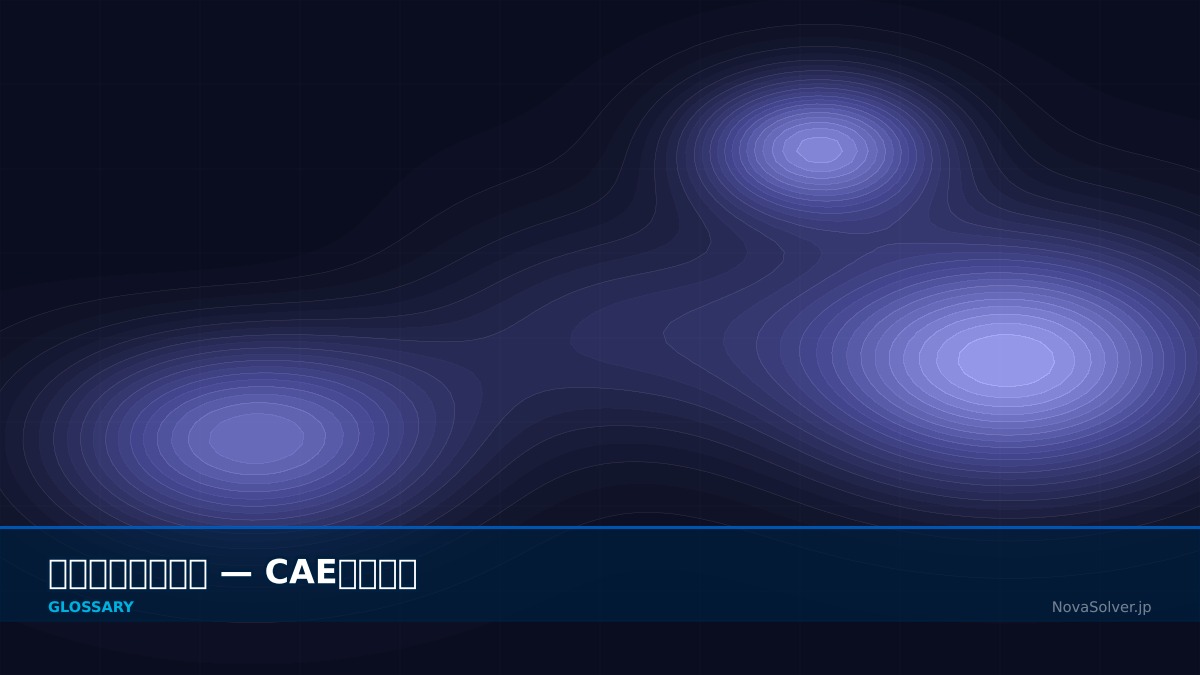 CAE visualization for contact algorithm - technical simulation diagram