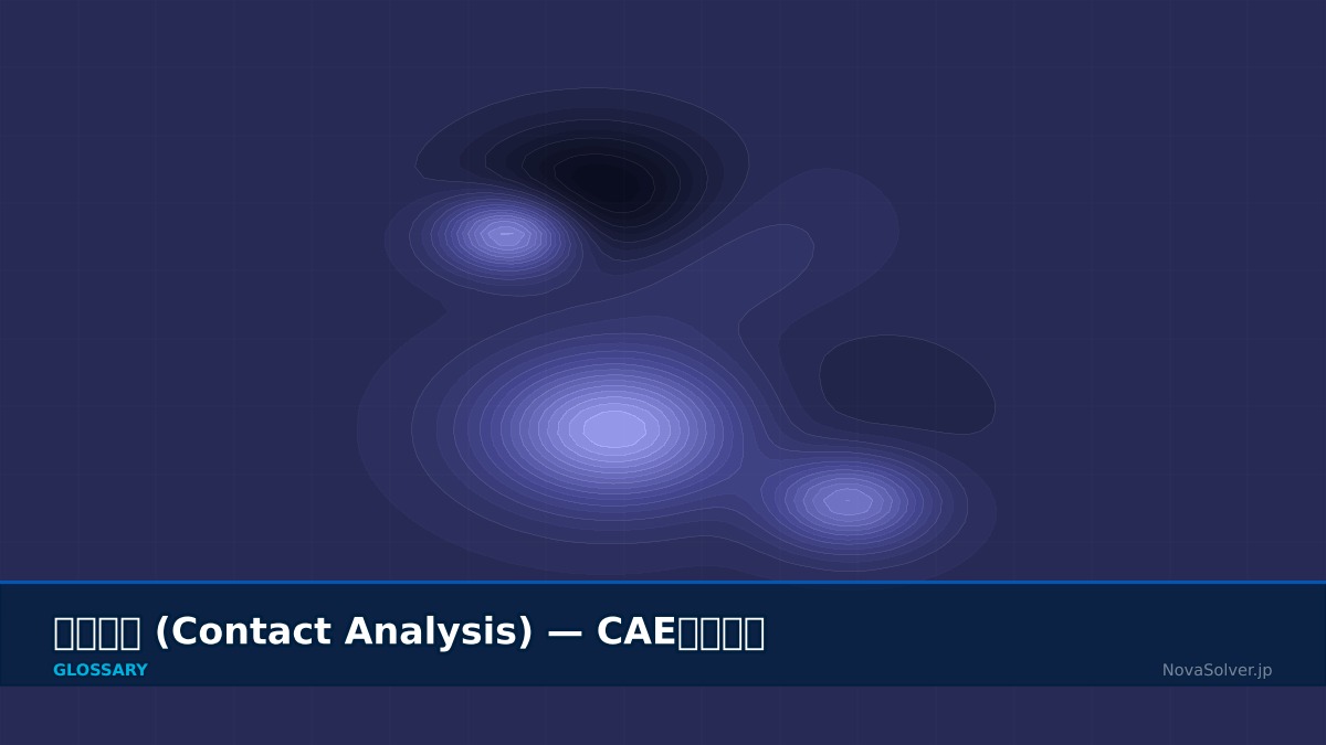 CAE visualization for contact analysis - technical simulation diagram
