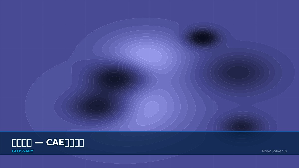 CAE visualization for continuity equation - technical simulation diagram