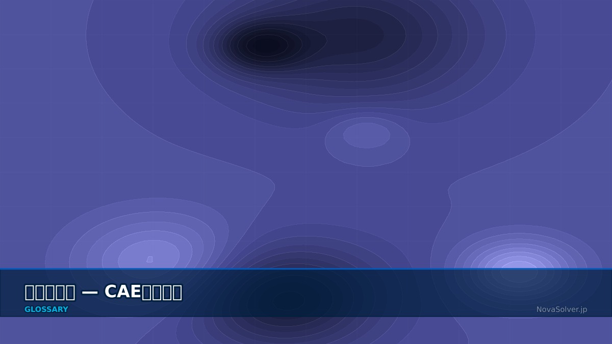 CAE visualization for contour plot - technical simulation diagram