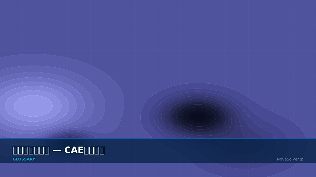 CAE visualization for convection coefficient - technical simulation diagram