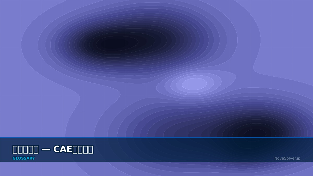 CAE visualization for convective heat transfer - technical simulation diagram